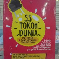 Image of 55 Tokoh Dunia: Yang Terkenal & Paling Berpengaruh Sepanjang Zaman